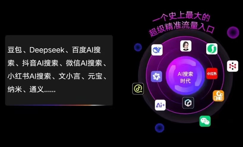 赤坎区AI智能推广新玩法，抢占搜索时代免费精准客源