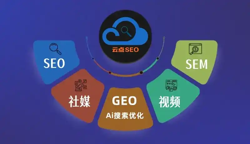 赤坎区GEO优化：AI智能体时代取代SEO的全新内容优化逻辑