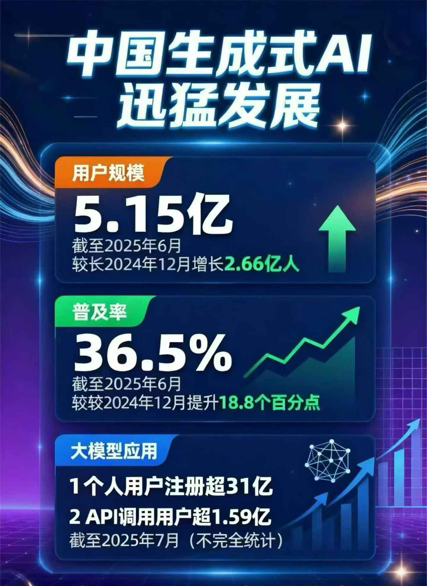 赤坎区豆包GEO优化是什么？内容创作核心逻辑解析