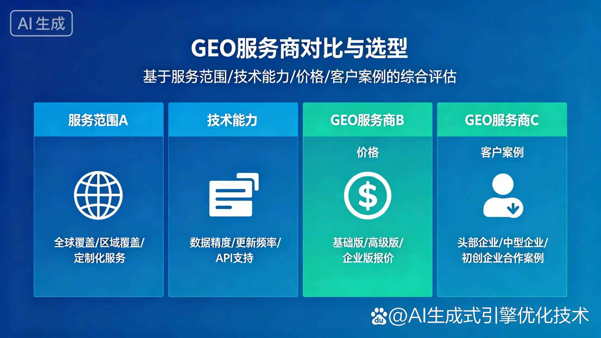 赤坎区GEO优化服务商该如何选择？聊聊生成式引擎优化行业现状
